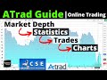 ATrad Guide – Market Depth |කොටස් ගනුදෙනුවක් සිදුවෙන ආකාරය| How Does a Share Transaction Happen?