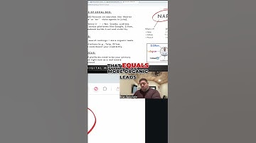 Why Local SEO is a Game-Changer for Your Business #shorts