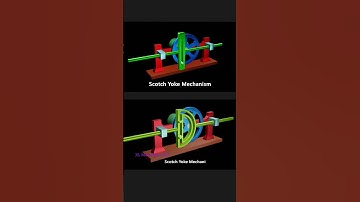 Scotch Yoke Mechanism #shorts