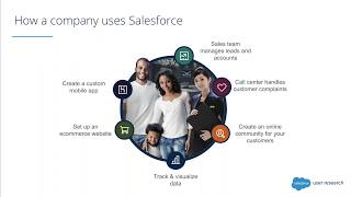 Data Driven Personas - Bringing Data Science Techniques to UX Research: MLUX SF x Salesforce