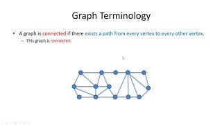 Graph Terminology and Kinds of Graphs - Data Structures