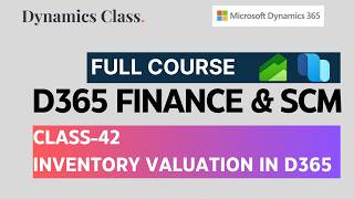Class-42: What is Inventory Valuation| Free Microsoft Dynamics 365 Finance and SCM Course