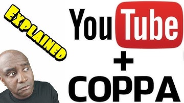 COPPA EXPLAINED 2020
