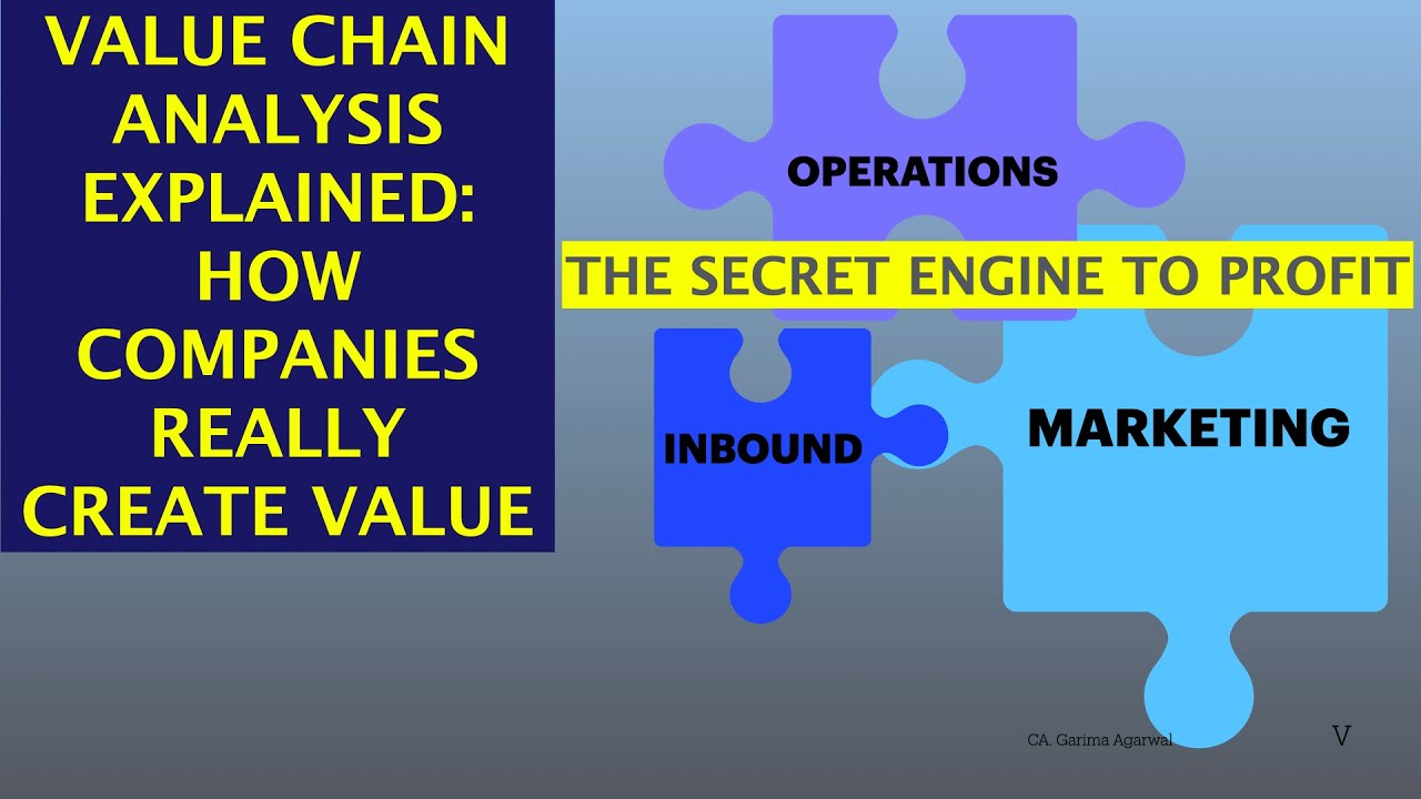 What is Value Chain Analysis? A Step-by-Step Guide