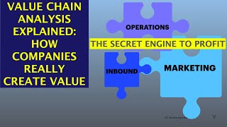 What is Value Chain Analysis? A Step-by-Step Guide