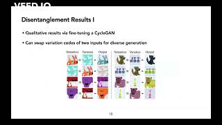 CVPR 2022 Oral Talk: Towards Principled Disentanglement for Domain Generalization