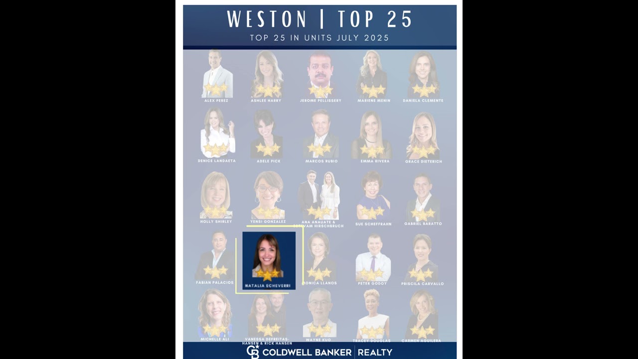 Weston, Florida | Top 25 Weston Fl 