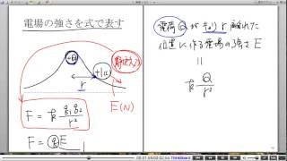 高校物理解説講義：｢電場｣講義７