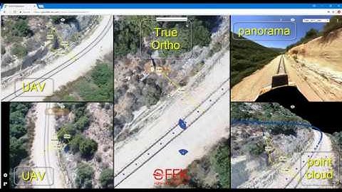 Boulders detection using oblique UAV images and Mobile mapping panoramas.