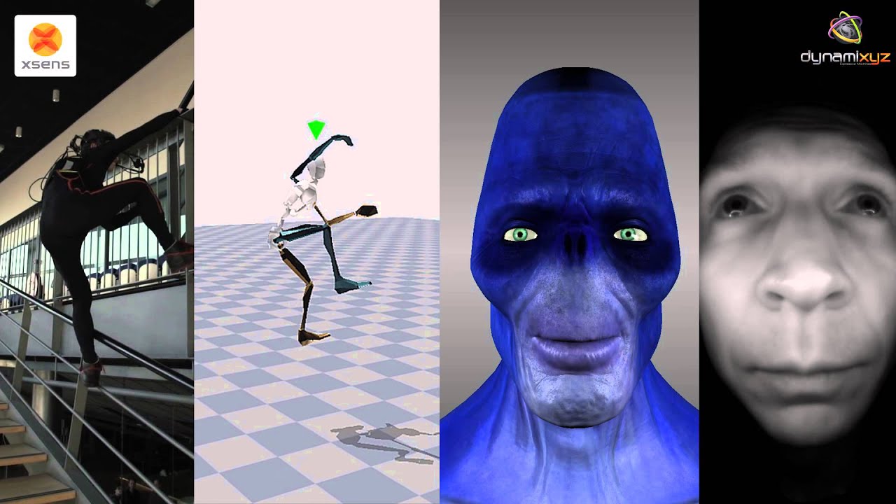 Integrated Motion capture and Facial Capture by Xsens & Dynamixyz YouTube