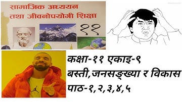 class-11 social studies unit-9 lesson-1,2,3,4,5 exercise