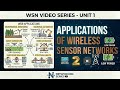 Applications of Wireless Sensor Network #Lecture 2