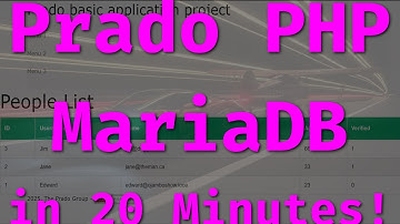 Master Prado PHP in 20 Minutes: Connect to MariaDB, MVC Explained!