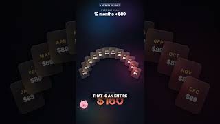 Social Media Making You Poor