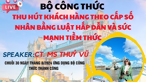 NGAY 6: CÁC CÁCH GIAO TIẾP VỚI TIỀM THỨC TRONG KINH DOANH!