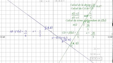 Intersection de deux droites interrupteur général 2013
