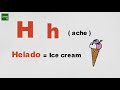 Learn Spanish - The Spanish Alphabets with examples and Pronounciation