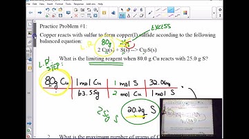 Plainfield Chemistry - Unit 9, lecture #4, Stoichiometry: Limiting Reactants