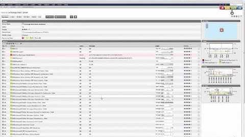 Application Monitoring  01 Mail Server Monitoring