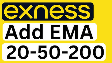 How to Add 20-50-200 EMA in Exness (Exponential Moving Average) - Full Guide