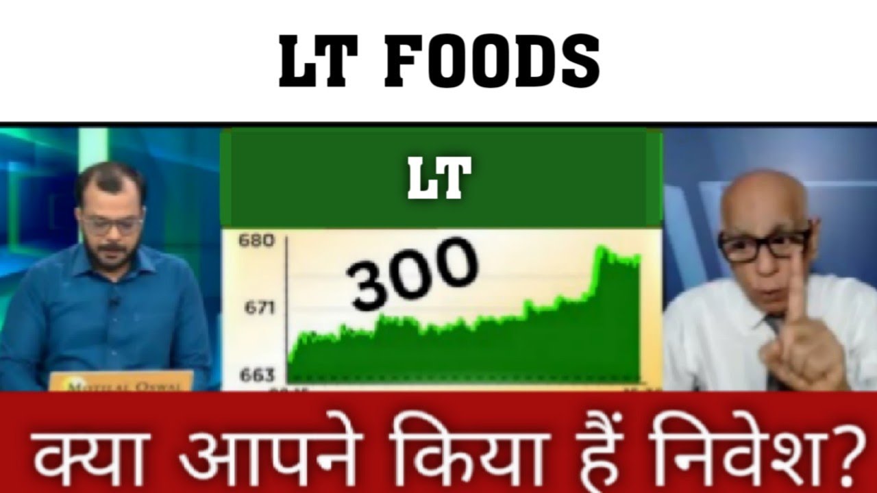 LT Foods Share Latest News | LT Foods share analysis | LT Foods share target 🎯