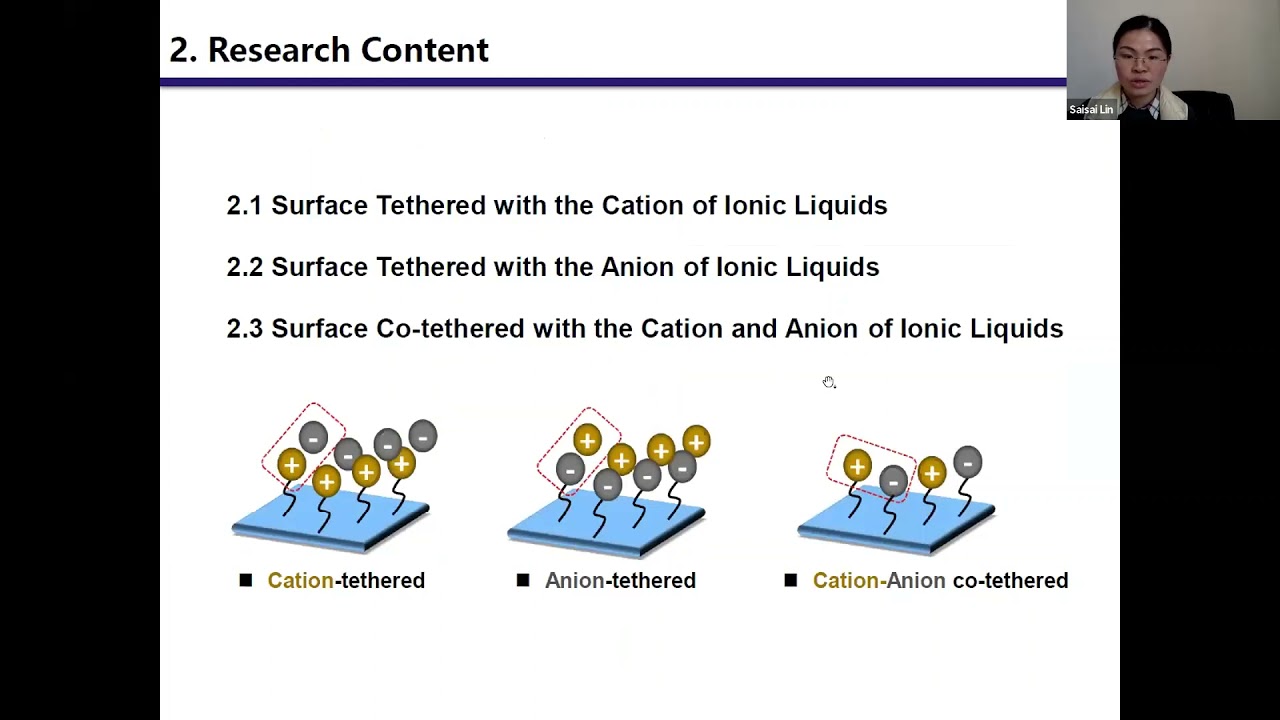 2C Membrane fouling and control