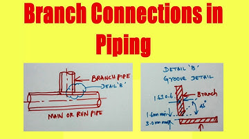 Pipe branch connection method_stub in and stub on