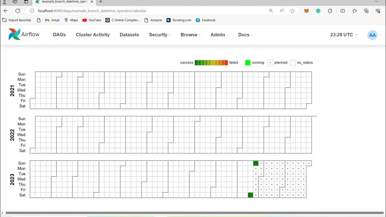 Airflow UI Explained YouTube