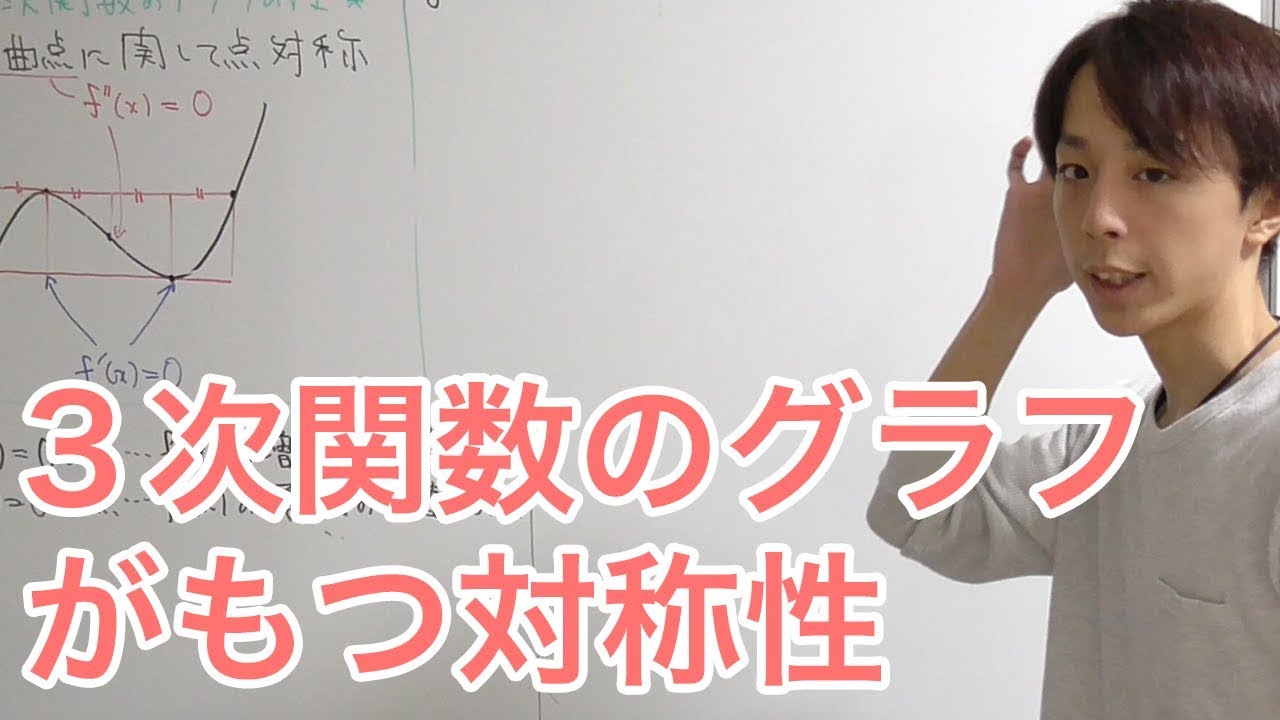３次関数のグラフの対称性