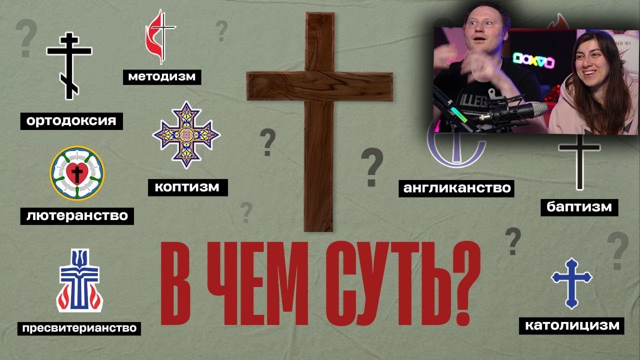 Все ветви христианства за 14 минут | РЕАКЦИЯ