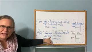 11b. JavaScript Visualizing Memory of Local Variables