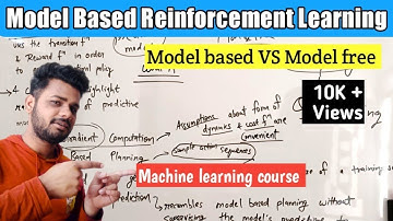 Model based reinforcement learning | Model based vs Model free Reinforcement learning | Lec-37