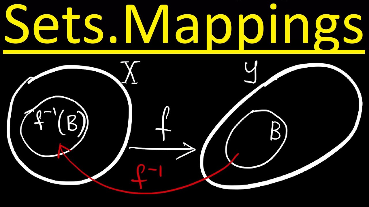 Sets and Mappings #1 | Mathematical Finance and Derivatives Pricing