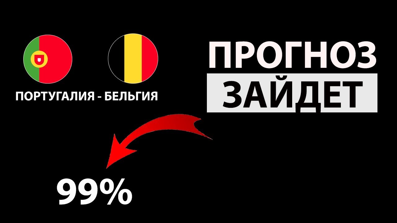 Прогноз бельгия кипр. Прогноз бельгия кипр