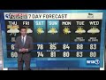 Your Channel 3 Eyewitness News Wednesday evening update