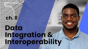 Data Integration & Interoperability | CDMP Prep Session 2 | DMBOK ch. 8