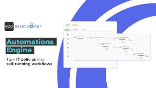 How to Automate IT Workflows with AssetSonar | Triggers, Conditions & Actions Explained