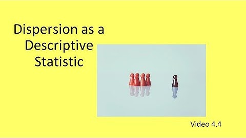 PSY 230 Video 4.4: Dispersion as a Descriptive Statistic