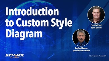 Introduction to Custom Style Diagram in Enterprise Architect