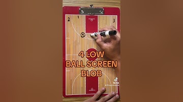 4 LOW BALL SCREEN BLOB - Baseline Inbounds Play