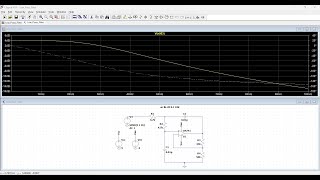LTspice tutorial 27: Low pass filter ac analysis circuit design