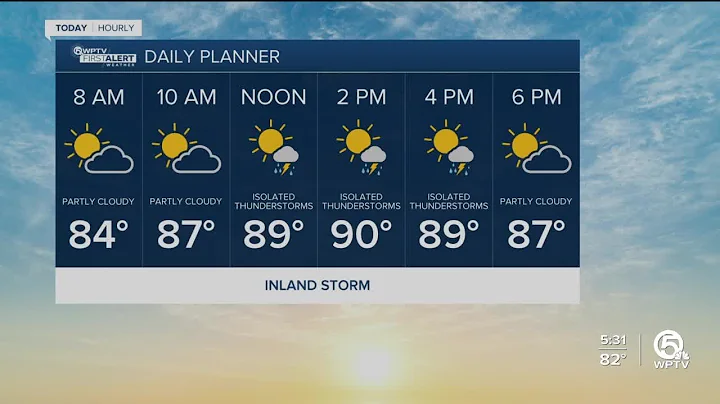 First Alert Weather Forecast for Morning of Monday, August 1, 2022