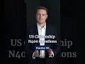 N400 Questions for Naturalization #8| N 400 Interview | Practice with Me!