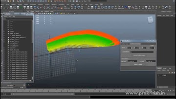 Feather Setup: Prakritish