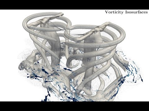 Multirotor Aerodynamic Interactions - Viscous Vortex Particle Method
