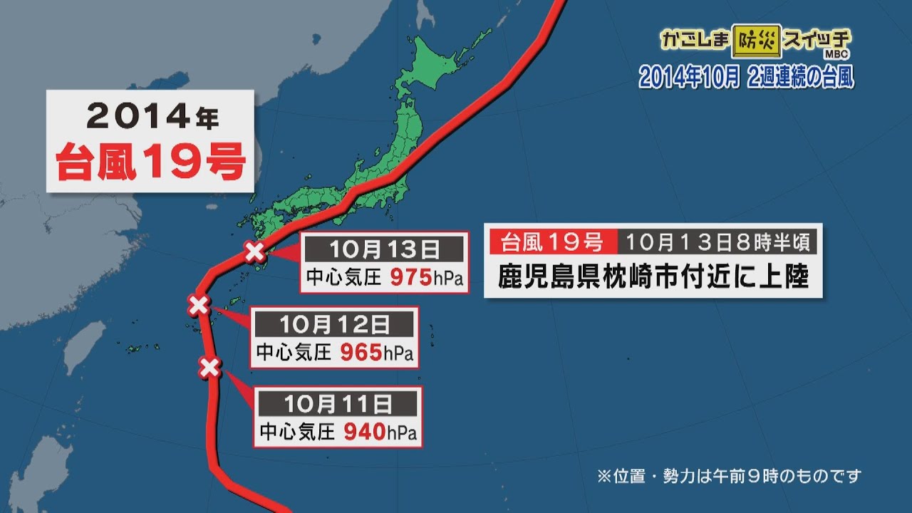 2014年10月 2週連続の台風 – MBC防災スイッチ
