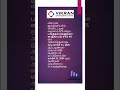Vikran Engineering Ltd Ipo  analysis in tamil