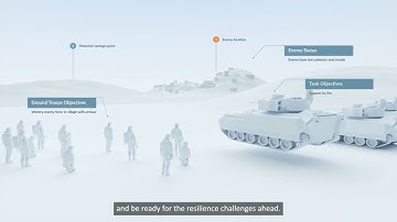 About 4C - Be Ready. Be Resilient. Foresee.