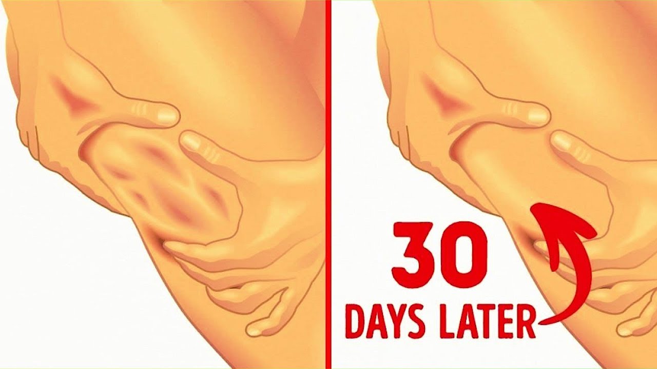 33 SIMPLE EXERCISES TO HELP YOU GET IN SHAPE IN NO TIME AT ALL exercise 14.1 class 11