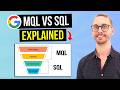 MQL vs SQL Explained — (3 Ways to Tell If a Lead Is Sales-Qualified)